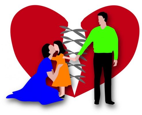 Nghĩa vụ cấp dưỡng