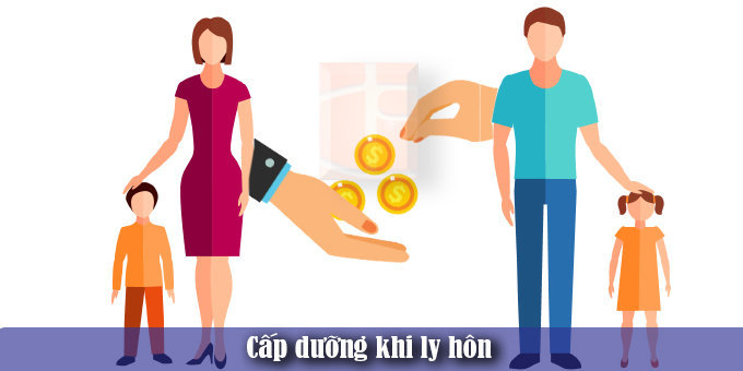 Nghĩa vụ cấp dưỡng